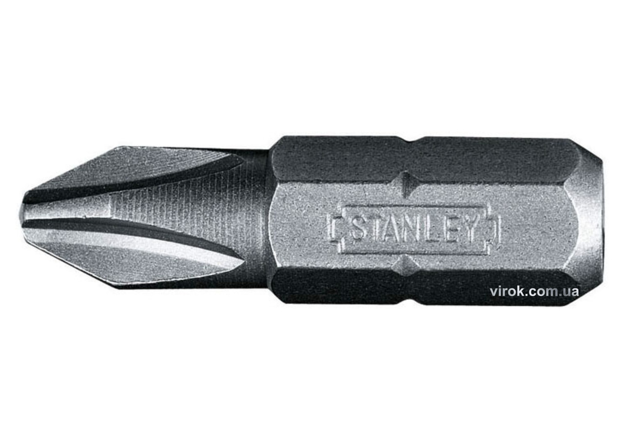 Бита Крестовая для Шуруповерта STANLEY 1/4" PH1 Х 25 Мм 25 Шт — Купить ...