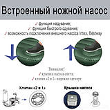 Матрац велюр Intex 64763, фото 3