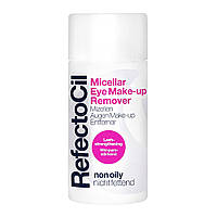 Мицеллярный лосьон для снятия макияжа RefectoCil Micellar Eye Make-up Remover, 150мл