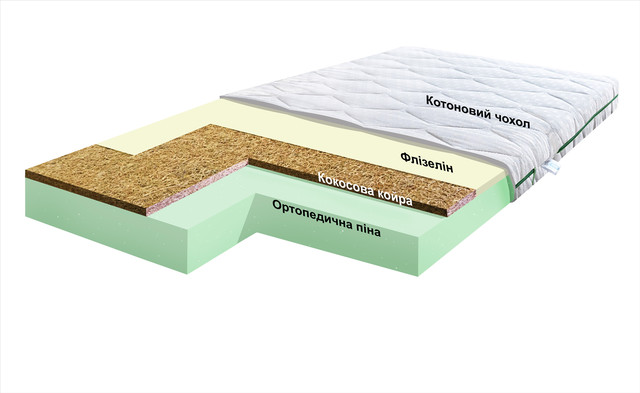 Дитячий матрац Комфорт. Склад