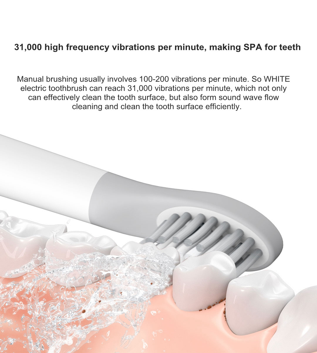Розумна зубна електощітка Xiaomi Soocas EX3 So White (Mijia