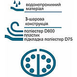 Чохол для вудилищ та спінінгів жорсткий ACROPOLIS КВ-12 (без катушок) 140см, фото 6