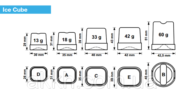 фото розміри кубика Льодогенератор Brema C300a