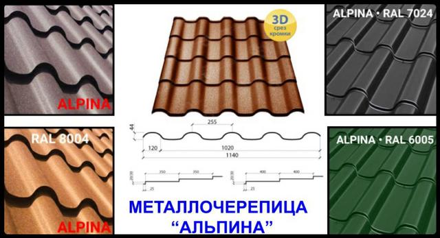 МЕТАЛОЧЕРЕПИЦЯ - АЛЬПІНА