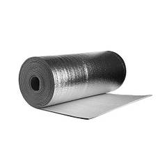 Хімічно зшитий поліетилен фольгований