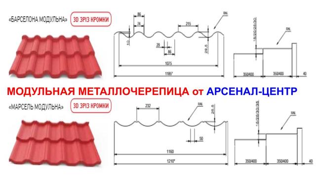 МЕТАЛОЧЕРЕПИЦЯ - ArcelorMittal / АРСЕЛОР МИТЛ