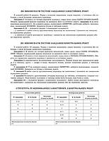 РОЗПРОДАЖ! 8 клас. Тест...контроль. Зарубіжна література. 1 Зошит на 2 учнів (Химера Н.В.), Весна, фото 7