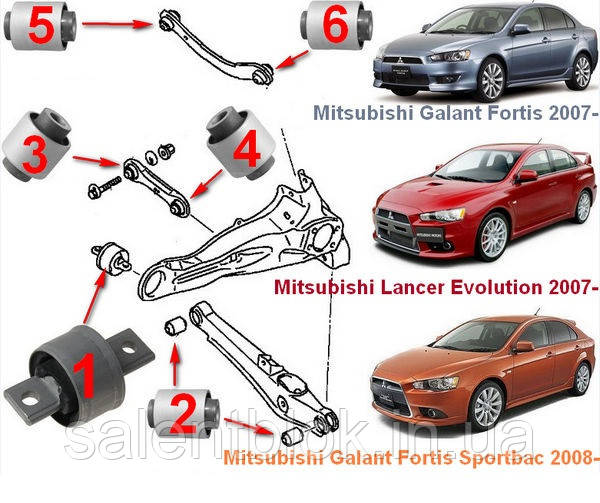 Сайлентблоки Mitsubishi Galant Fortis/Lancer Evolution 07- (Комплект 14шт)
