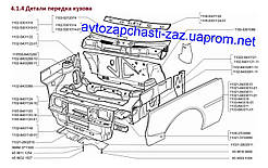 Каталог запчастин Таврія ЗАЗ-1102. Кузовщина 1103 Деталі передоку та задка кузова, боковини, дах. днище, двері