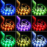 Світлодіодна стрічка RIAS 5050 LED RGB в бухті 5м різнобарвна 5V USB Bluetooth (4_00561), фото 3