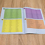 Настільна гра "Вікторина Україна" - розвиваюча гра для дітей, фото 6