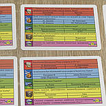 Настільна гра "Вікторина Україна" - розвиваюча гра для дітей, фото 9