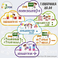 Класні помічники