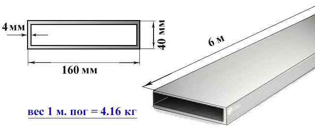 Алюминиевая профильная труба 160х40х4 мм прямоугольная Труба 160х40х4 алюминиевая 6060 Т6, АД31Т