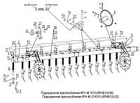 Подкормка КРН-5,6