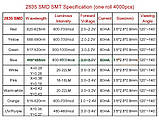 Синій світлодіод SMD 2835, 0.2 Вт, 60 мА, фото 7