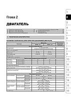 Книжка на Kia Sorento з 2003 року (Кіа Соренто) Підручник з ремонту Моноліт, фото 3