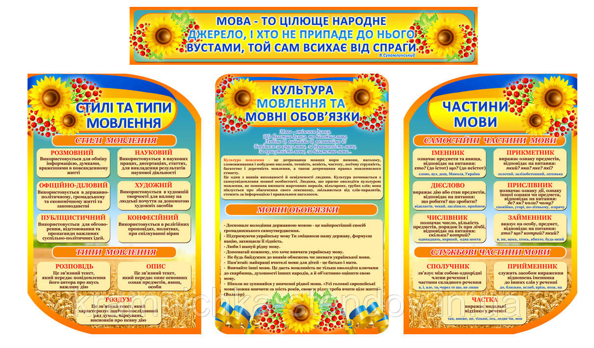 Стенди в кабінет української мови