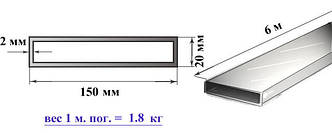 Труба алюмінієва прямокутна 150х20х2 мм профіль 6060 Т6 аналог АД31Т, фото 2