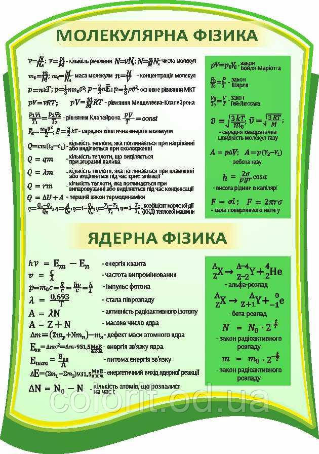 Молекулярна і атомна фізика