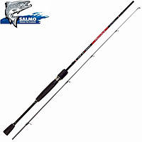 Спінінг Salmo Diamond Microjig 8 1,98м 2-8гр