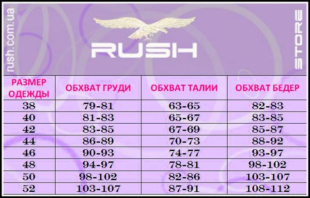 Жіноча розмірна таблиця Жіноча розмірна таблиця