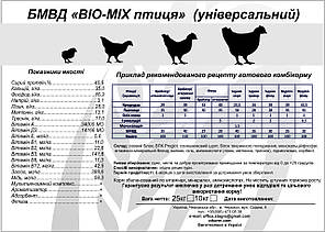 БВМД для птиці (бройлер, м'ясо-яєчна, індики, водоплавні) ТМ "Стандарт Агро" BIO MIX Універсальний., фото 2