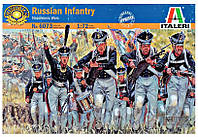 Italeri 1/72 Russian Infantry (Winter uniform)