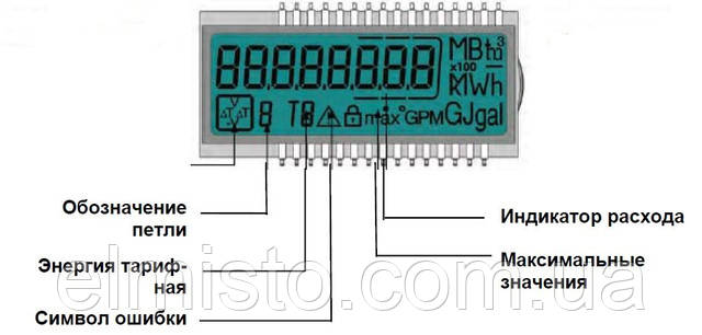 схема дисплея вычислителя теплосчетчика 