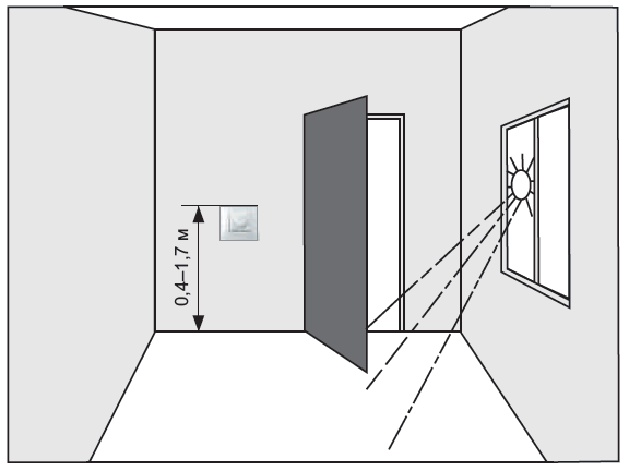 Встановлення терморегулятора в приміщенні