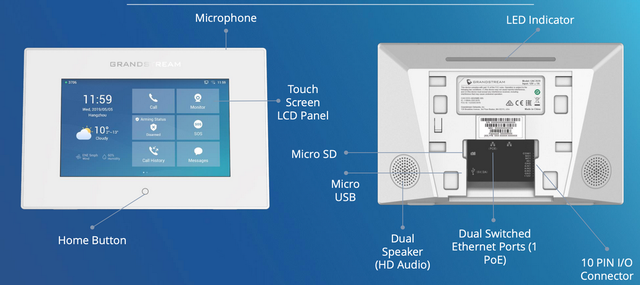 Возможности SIP видеодомофона Grandstream GSC3570