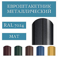 ОПТ — Євроштакетник 2-сторонній, мат, 0,50 мм (RAL 7016, 8017, 8019)