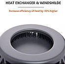 Набір посуду туристичний з анодованого алюмінію казанок 1500 мл з теплообмінником сковорідка 800 мл Widesea WSC-108, фото 5