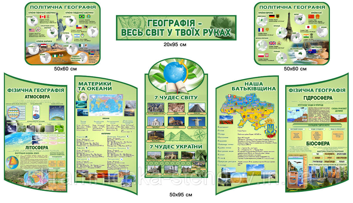 Стенди в кабінет географії, фото 1