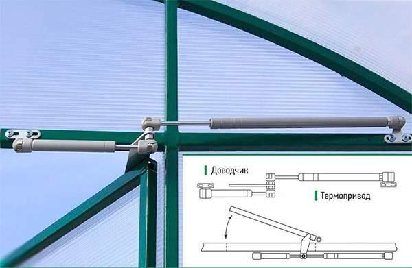 Термомотор ДВ для автоматичного провітрювання теплиць Термомотор ДВ