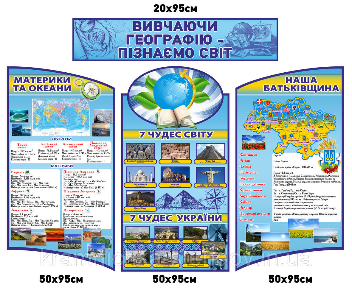 Стенди в кабінет географії, фото 1