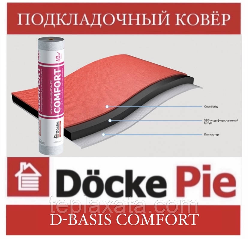 DOCKE D-basis Comfort Підкладковий килим