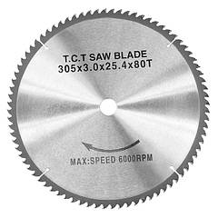 Пильні диски