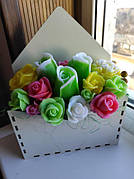 Основний розділ