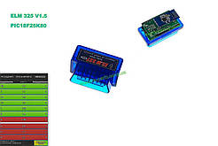 Діагностичний сканер-адаптер OBD2 ELM327 (PIC18F25K80) v1.5 Bluetooth mini (Дві плати)