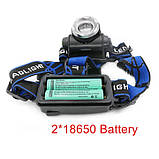 Надпотужний ліхтар налобний XHP90.2 з ІЧ датчиком включення -вимикання, фото 7