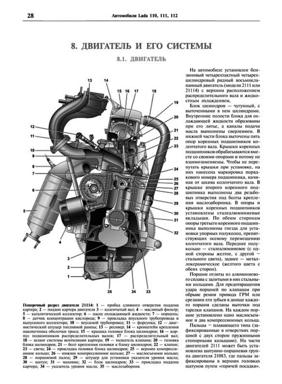 Схема двигателя 2114. Двигатель ваз 2115 инжектор 8 клапанов схема. Схема мотора ваз 2115 инжектор 8 клапанов. Схема двигателя 2114. Двигатель ваз 2115 инжектор 8 клапанов схема.