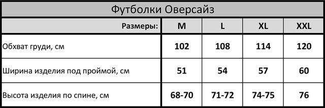 Футболки Оверсайз - розмірна сітка