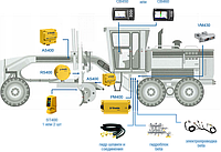 Ультразвуковая Система нивелирования Trimble 2D для автогрейдеров