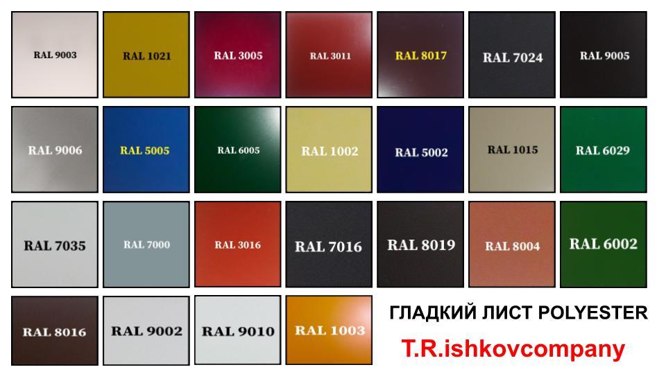 Гладкий лист с глянцевым полимерным покрытием RAL 9003 толщиной 0,88 мм Италия ARVEDI , ширина 1250 мм . - фото 8 - id-p728339029