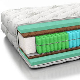 Багатозонні пружини (Smart Spring Multizone)