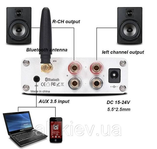 Усилитель звука TPA 3116 2х50Вт , Bluetooth 5.0 темброблок, в корпусе Lusya LSY BT-5.0 - фото 3 - id-p1385527511