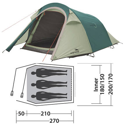 Намет Easy Camp Energy 300 Teal Green (120353) кемпінговий тримісний тунельний, фото 1