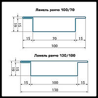 Ламель для забора Ранчо 130 мм 0,5 мм