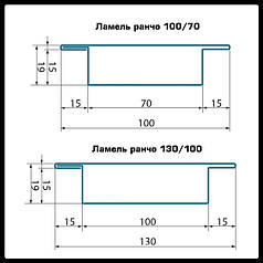 Ламель для забору Ранчо 130 мм 0,5 мм